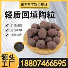 绿化陶粒